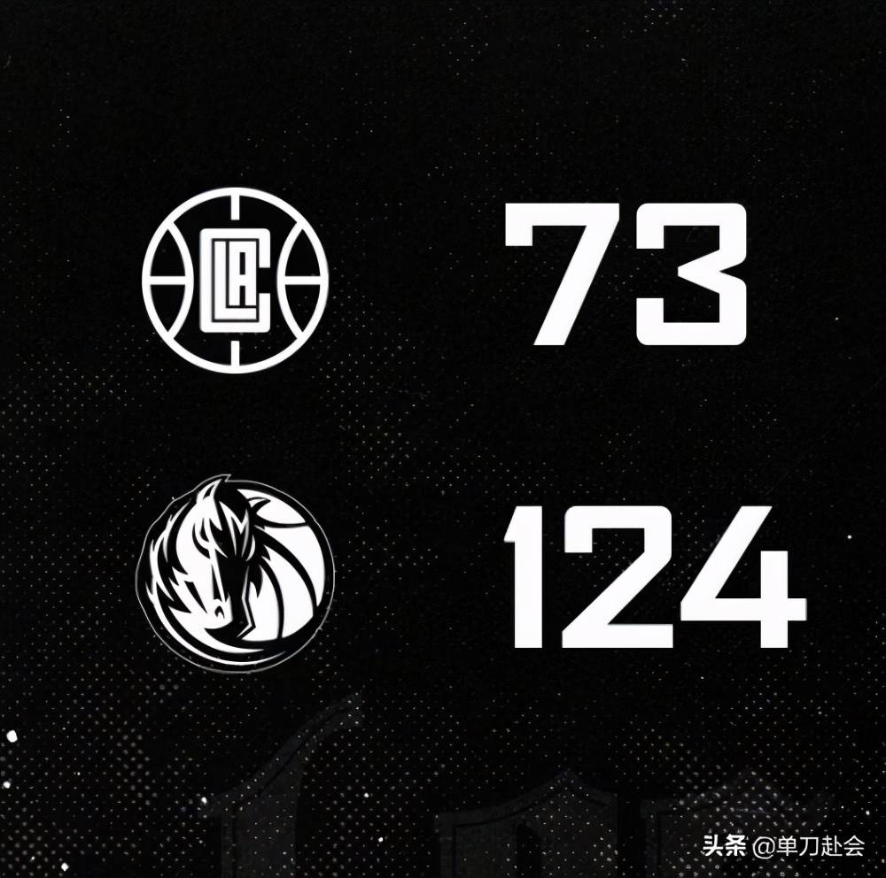 包含NBA常规赛今晨走向成谜,雷恩单刀错失,值得警惕,数据层面出现新趋势的词条 包含NBA常规赛今晨走向成谜,雷恩单刀错失,值得警惕,数据层面出现新趋势的词条