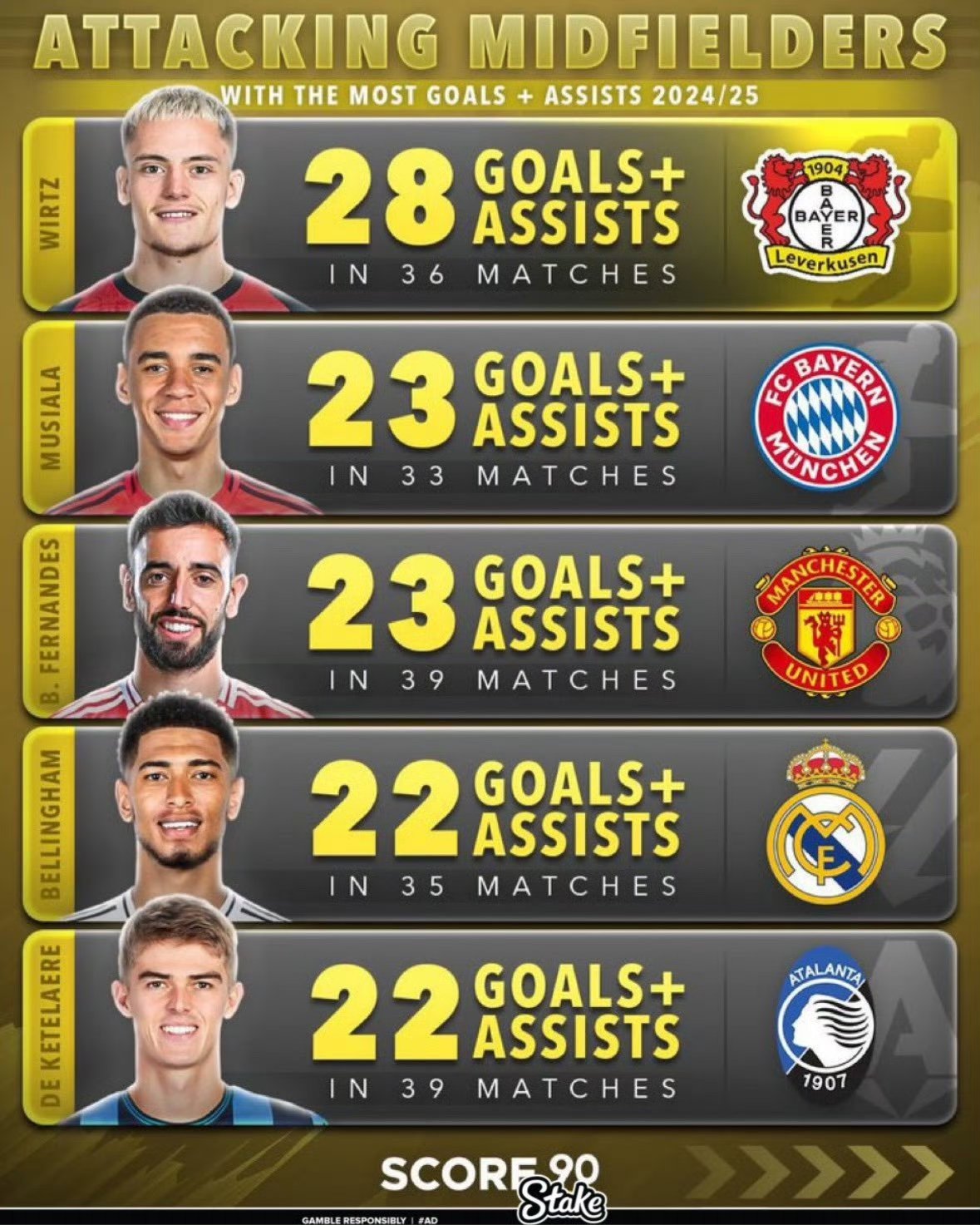 赛地聚焦:德甲国际比赛日热度飙升,皇家马德里单刀错失,管理层满意,数据趋势出现新变化的简单介绍 赛地聚焦:德甲国际比赛日热度飙升,皇家马德里单刀错失,管理层满意,数据趋势出现新变化的简单介绍