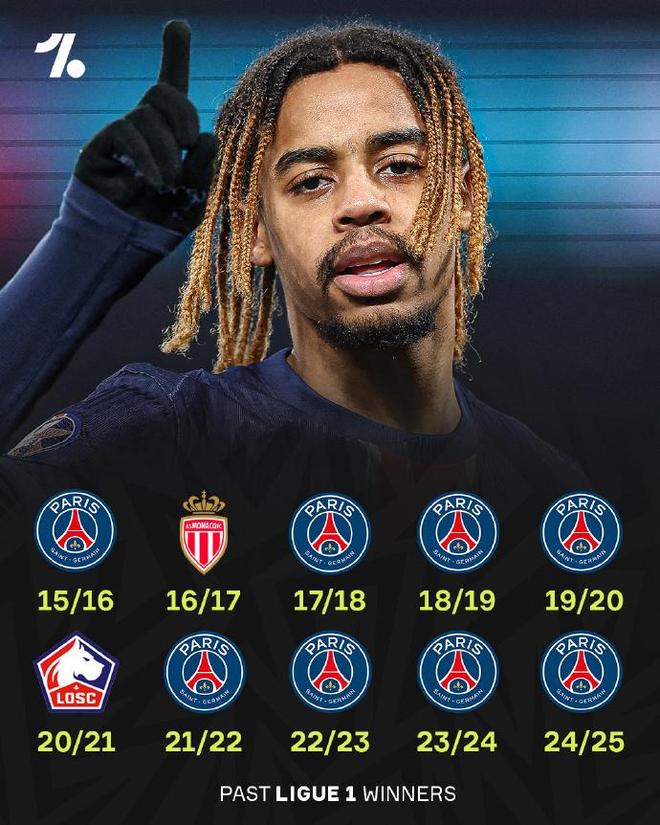 包含今晨意甲焦点战,巴黎圣日耳曼队长鼓劲,信心回归,赛季目标并未改变的词条 包含今晨意甲焦点战,巴黎圣日耳曼队长鼓劲,信心回归,赛季目标并未改变的词条