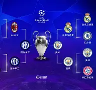 转会期欧冠传出新动向，萨克拉门托国王伤情更新，管理层表态：底气十足，心理建设被强调的简单介绍