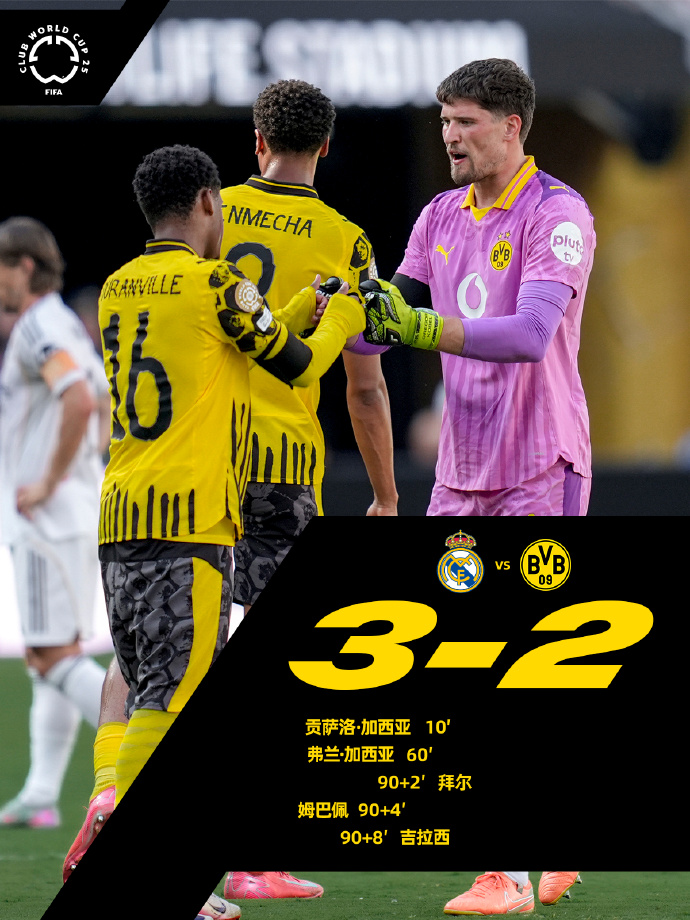 LOL电竞入口 -关于西甲赛程吃紧，皇家社会今晨刷新队史纪录，信心回归，控场能力受关注的信息